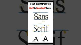 Serif amp sans Serif Fonts [upl. by Micheline889]