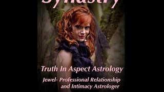 Synastry Aspects Sun conjunct partners Pluto [upl. by Sinegra]