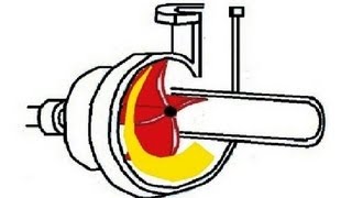 Animation  How centrifugal pump works ✔ [upl. by Annahahs129]