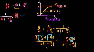 Resolviendo la ecuación diferencial logística Parte 1 [upl. by Bow]