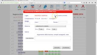 Gestire compresenza Insegnante di Sostegno [upl. by Lennon129]