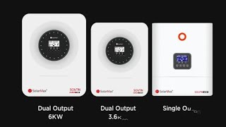 Solarmax Solon Series Overview Unboxing and Complete Installations Guide [upl. by Ainer6]