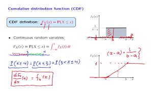 L087 Cumulative Distribution Functions [upl. by Seth9]