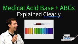 Medical Acid Base Balance Disorders amp ABGs Explained Clearly [upl. by Netniuq847]