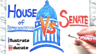 House of Representatives VS Senate  What is the difference between the House and the Senate [upl. by Llevaj443]