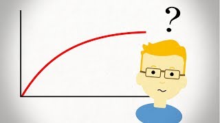 What is the Yield Curve and Why is it Flattening [upl. by Acirat247]