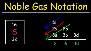 Electron Configuration With Noble Gas Notation [upl. by Odnuges]