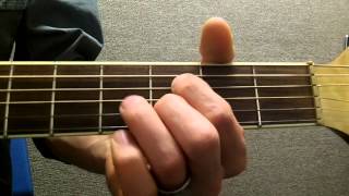 How to Play Ddim Diminished on Guitar [upl. by Heshum]