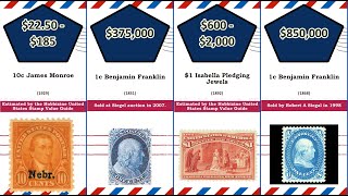 Most Expensive 65 most expensive valuable American stamps [upl. by Yrram]