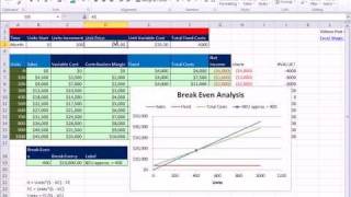 Excel Magic Trick 744 Break Even Analysis Formulas Chart amp Plotting Break Even Point On Chart [upl. by Kcirad]