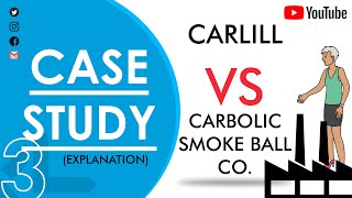 CARLILL VS CARBOLIC SMOKE BALL CO EXPLAINED  CASE STUDY Animation  Prof Kunal Mandhania [upl. by Aimar]