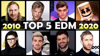 Top 5 Most ICONIC EDM Songs Of Each Year 2010 to 2020 [upl. by Jaynes]