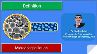 Microencapsulation ll NDDS [upl. by Aicilanna]