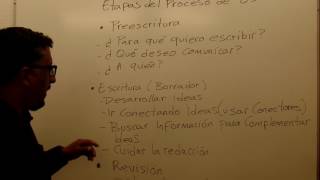 El proceso de escritura [upl. by Itch]