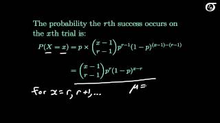 Introduction to the Negative Binomial Distribution [upl. by Di]