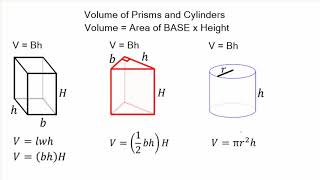 Volume of Prisms and Cylinders [upl. by Yecaw]