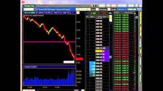 Stock Market Crash  Flash Crash May 6 2010 [upl. by Scholem]