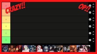 Demon Art Tierlist  DSRPG2 Demon Slayer RPG2 [upl. by Albur]