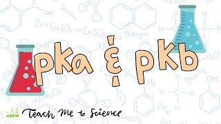 pKa and pKb [upl. by Ylreveb]