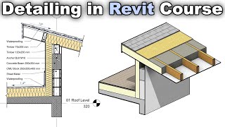 Detail in Revit  Revit Detailing MasterCourse Callout Drafting View 3D Detail [upl. by Hamaso]