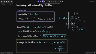 Uniswap V2  Liquidity Delta  DeFi [upl. by Arni]