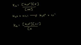 Ka and pKa Derivation [upl. by Ylrad596]