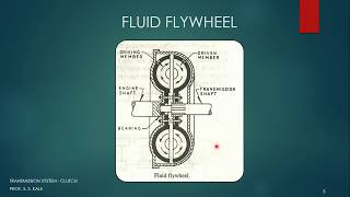 Fluid Clutch [upl. by Ativel]