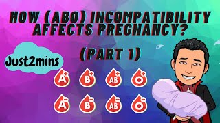 Blood Type ABO Compatibility For Pregnancy  Just2mins [upl. by Naples959]