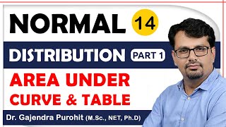 Normal Distribution  Normal Distribution Table amp Area Under Curve  Examples [upl. by Ellerret]