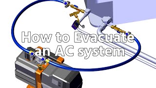 How to Evacuate an AC system Full Vacuum Procedure [upl. by Dickens]