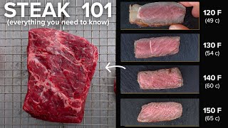 How to make Steaks at home better than a steak house [upl. by Robertson]