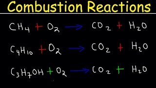 Balancing Combustion Reactions [upl. by Netsruk]