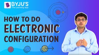 Electronic Configuration Explained  How to do Electronic Configuration [upl. by Auhs]