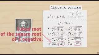 Imaginary Numbers Are Real Part 3 Cardans Problem [upl. by Hahseram]