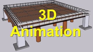 3D Animation of Beam Column Slab and Footing [upl. by Recnal]