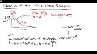 Kinetics of the Iodine Clock Reaction  Intro amp Theory [upl. by Assetak]