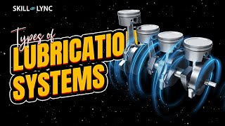 Types of Lubrication Systems  SkillLync [upl. by Albina493]