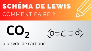 Schéma de LEWIS  dioxyde de carbone CO2 [upl. by Netnerb]