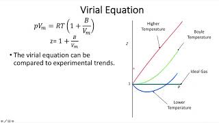 17Virial Equation [upl. by Yardley564]