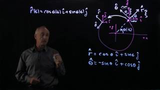 82 Circular Motion Position and Velocity Vectors [upl. by Elwood]