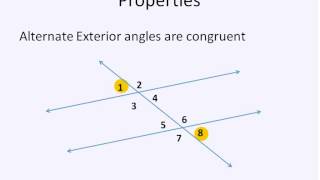 Parallel Lines and Transversals Simplifying Math [upl. by Earl]