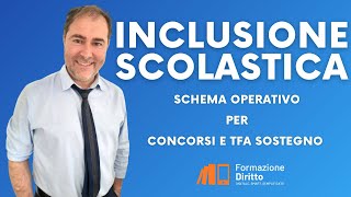 Inclusione Scolastica schema operativo per concorsi scuola e TFA sostegno [upl. by Rosenstein]