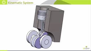 SOLIDWORKS Motion  Introduction [upl. by Annahsor439]