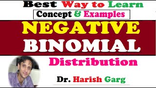 Negative Binomial Distribution and Examples 3Step Rules [upl. by Hashim]