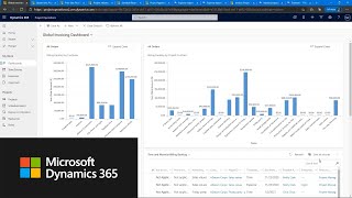 Introduction to Dynamics 365 Project Operations and roadmap [upl. by Ruddie]