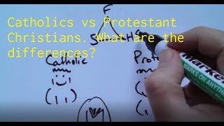 The Difference between Catholics and Protestant Christians [upl. by Ahusoj]