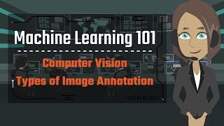 5 Main Types of Image Annotation [upl. by Micheal]