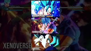 Adult Gohan’s Unrelenting PRESSURE in FighterZ [upl. by Robbyn]