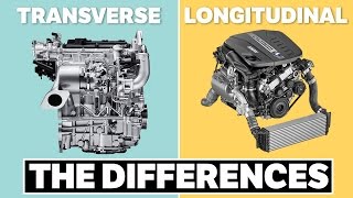 The Differences Between Transverse and Longitudinal Engines [upl. by Rizzi]