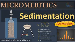 Sedimentation method  Micromeritics  stokes law animation  Physical Pharmaceutics [upl. by Shirberg]